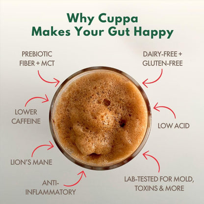 Cuppa Medium Roast Mushroom Coffee with Adaptogens & Superfoods - Lion’s Mane, Ashwagandha & Cordyceps. Adaptogens + MCT to support natural energy, mental focus & gut health (30 Servings)