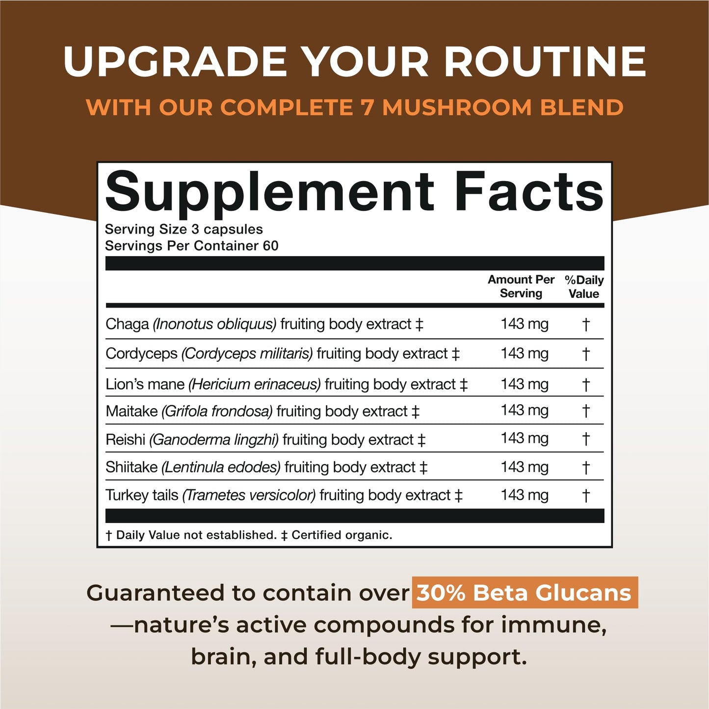 Sacred 7 Mushroom Powder Supplement, 7-in-1 Blend (60 Day Supply) | Immune Defense, Focus & Energy Support | Coffee Enhancer | Lion’s Mane, Reishi, Chaga | Organic 100% Fruiting Body Extract