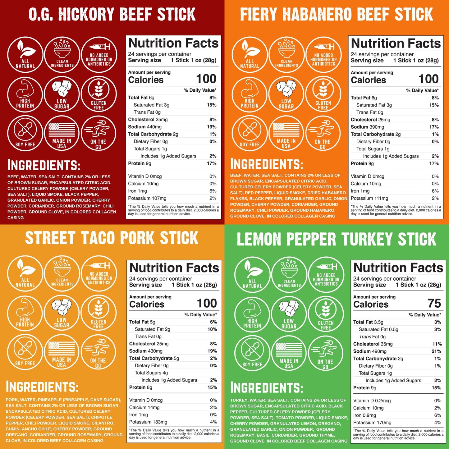 Righteous Felon Savory Beef Jerky Variety Gift Pack - Great Gifts for Men | Gluten Free, High Protein Healthy Snack | Bulk Beef, Pork, & Turkey Jerky Variety Snack Packs | The Savory 6 Pack Sampler
