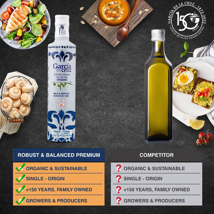 GARCÍA DE LA CRUZ - Organic Extra Virgin Olive Oil, Cooking Oil, Olive Variety, Smooth Body, Origin Spain, Montes de Toledo, Packed in Tins - 3L