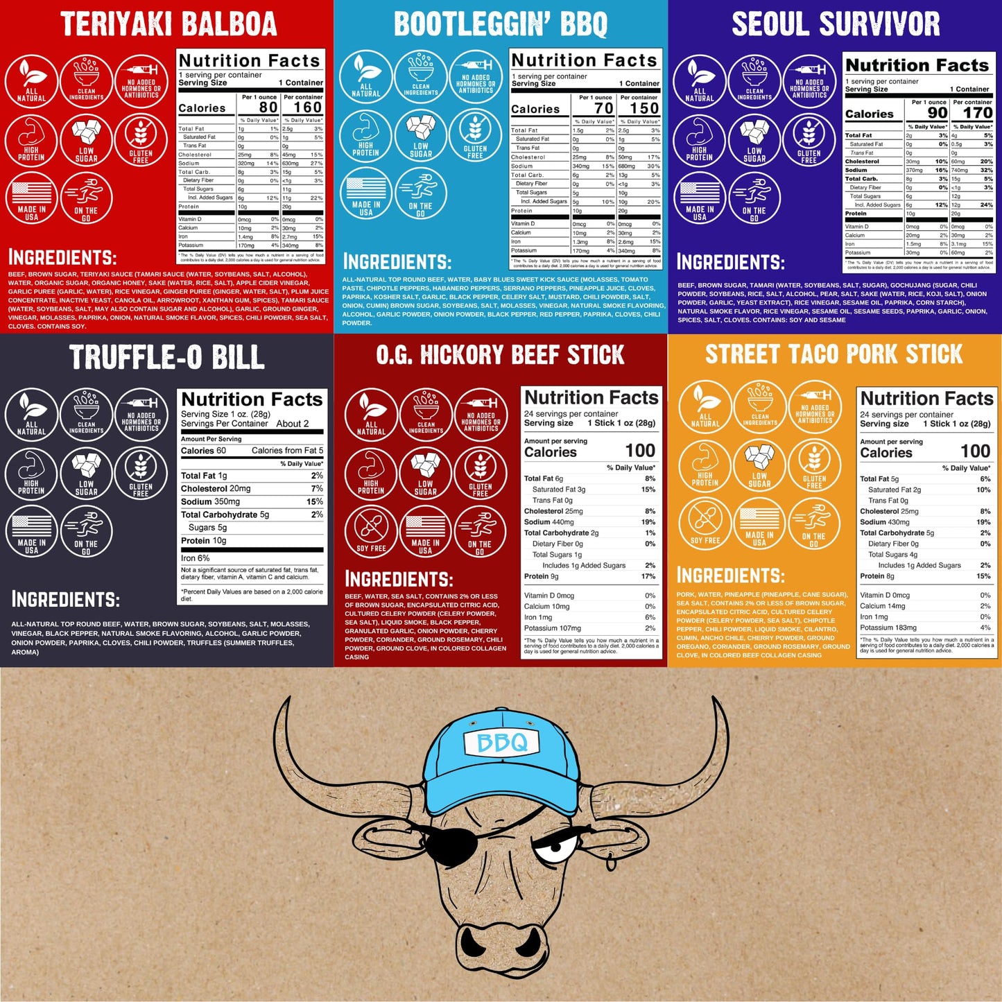 Righteous Felon Savory Beef Jerky Variety Gift Pack - Great Gifts for Men | Gluten Free, High Protein Healthy Snack | Bulk Beef, Pork, & Turkey Jerky Variety Snack Packs | The Savory 6 Pack Sampler